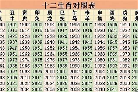 1990年是什么年|1990年是什么年